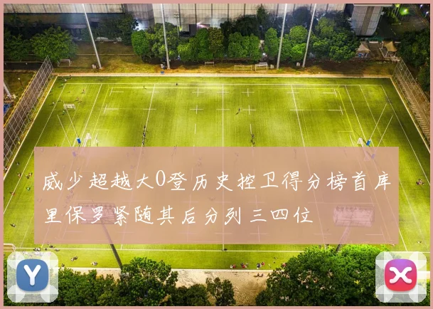 威少超越大O登历史控卫得分榜首库里保罗紧随其后分列三四位