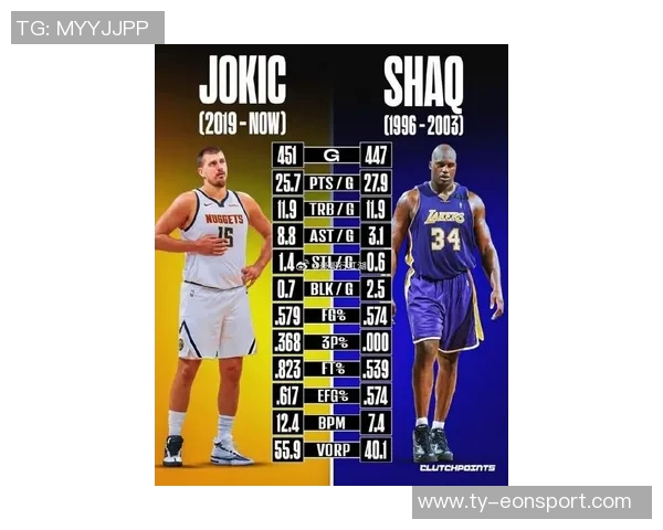 沃尔赞约基奇轻松自如的表现与其他球员拼尽全力形成鲜明对比